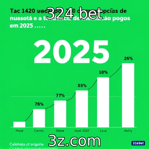 Trends em monetização de jogos em 2025